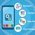 How Long Does It Take to Develop an Online Course?