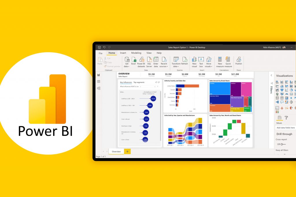 How to Create a Power BI Dashboard