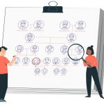 How to Get Started With Genealogy Research